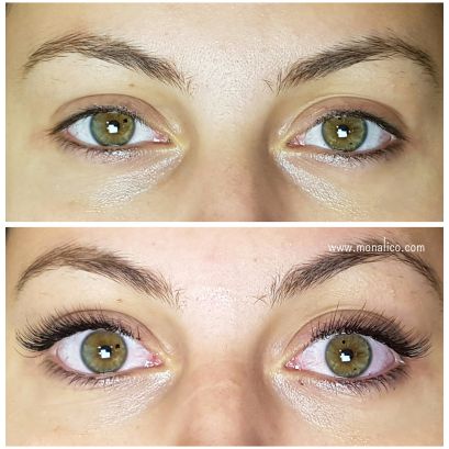 Diferencia entre pestañas 2d y 3d